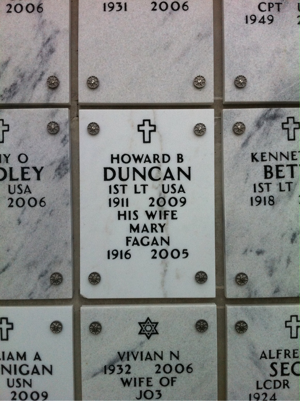 Howard Duncan