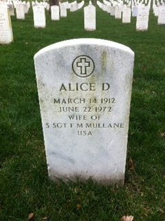 Alice Mullane