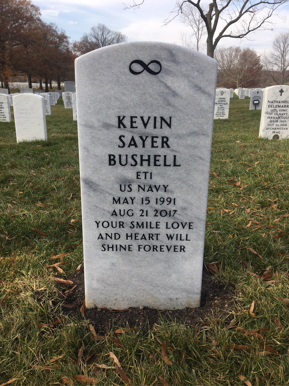 Kevin Bushell