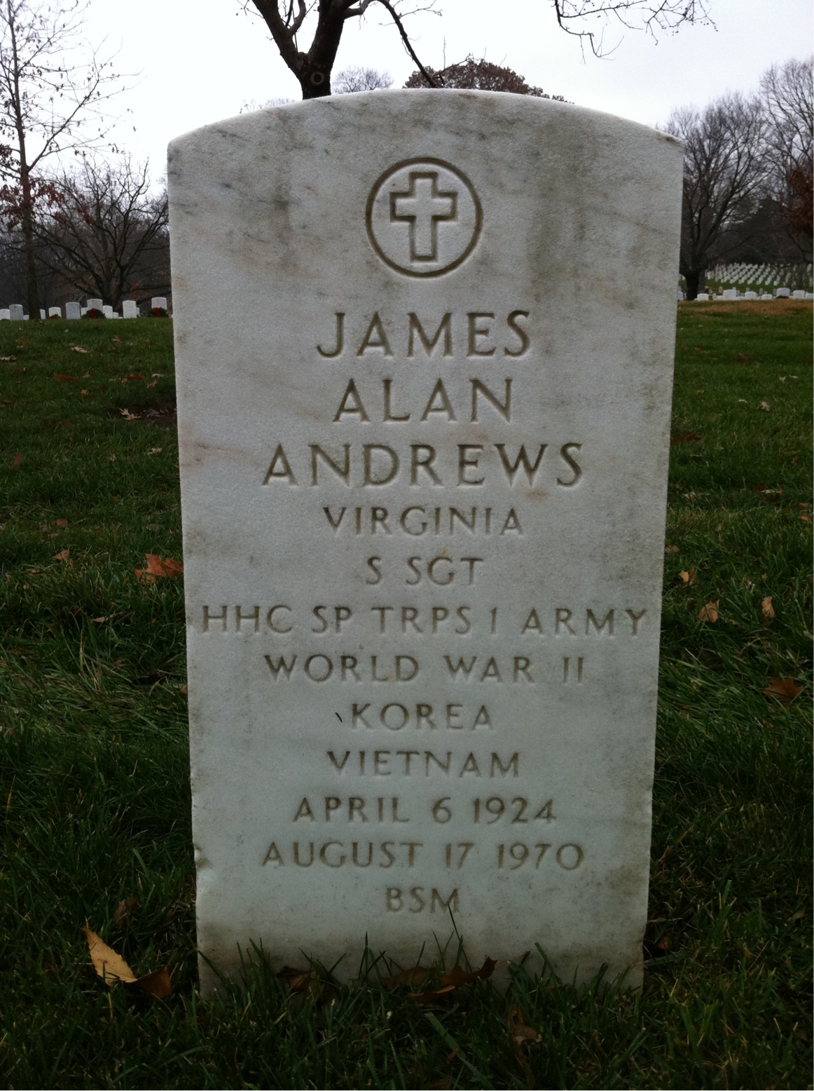James Andrews