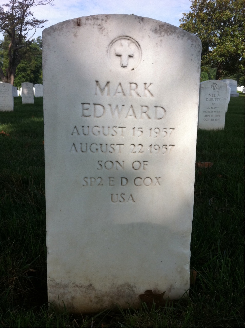 Mark Cox