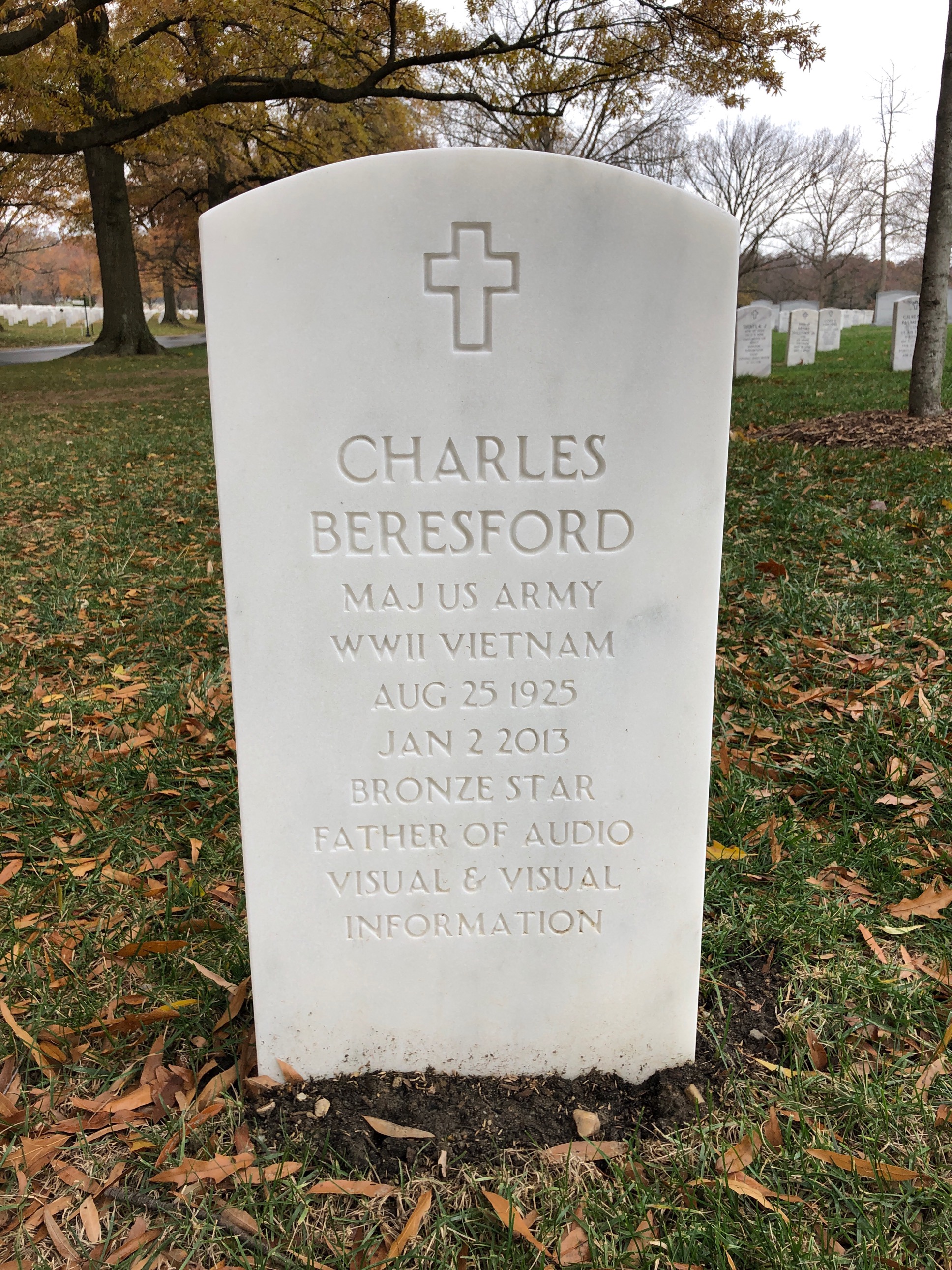 Charles Beresford