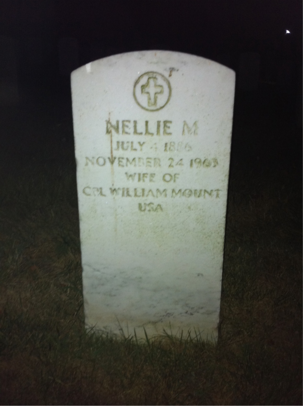 Nellie Mount