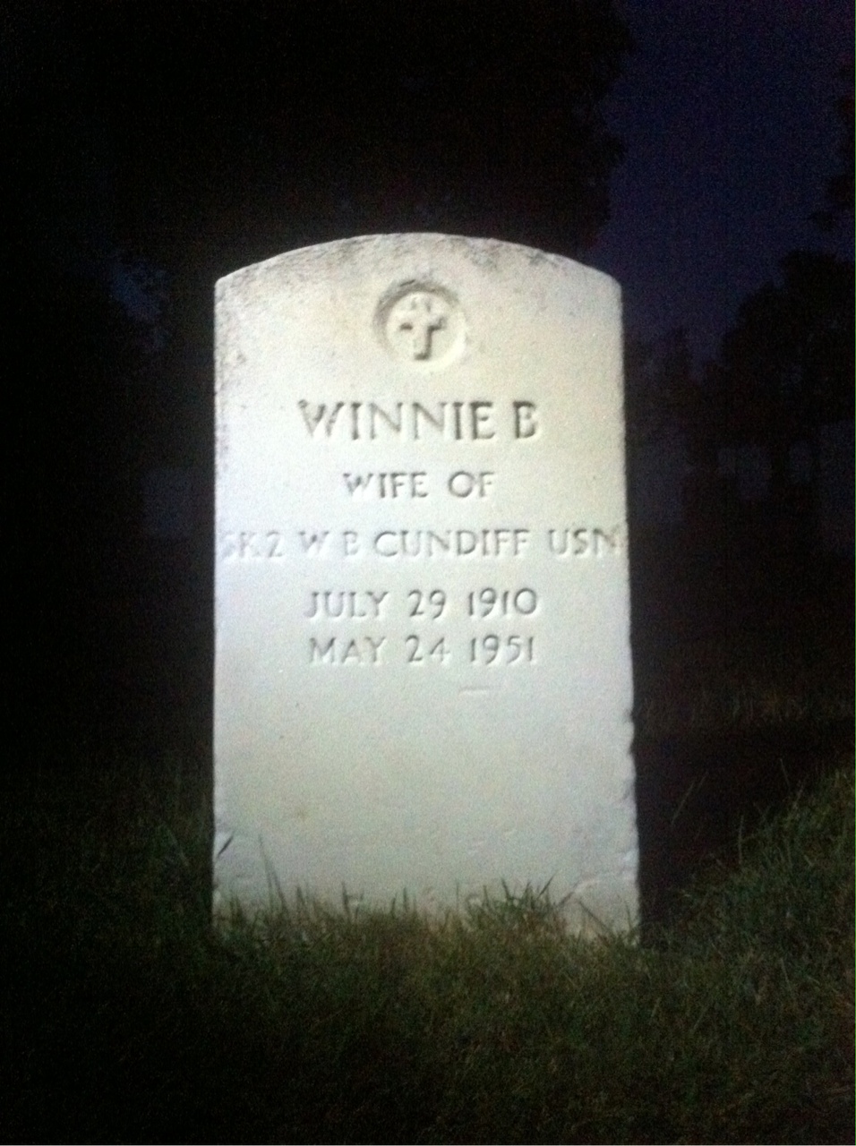 Winnie Cundiff