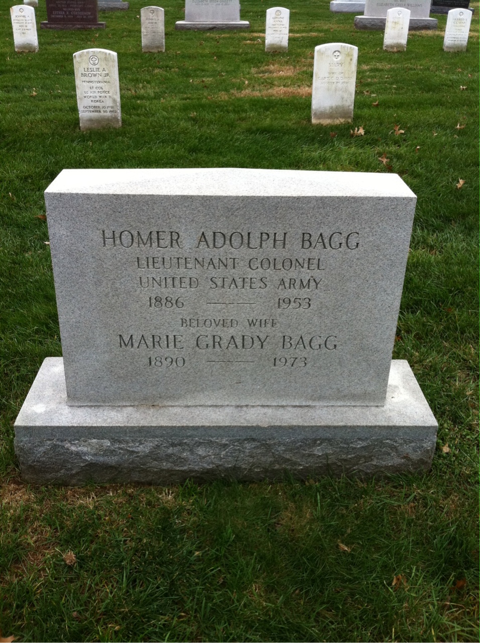 Homer Bagg