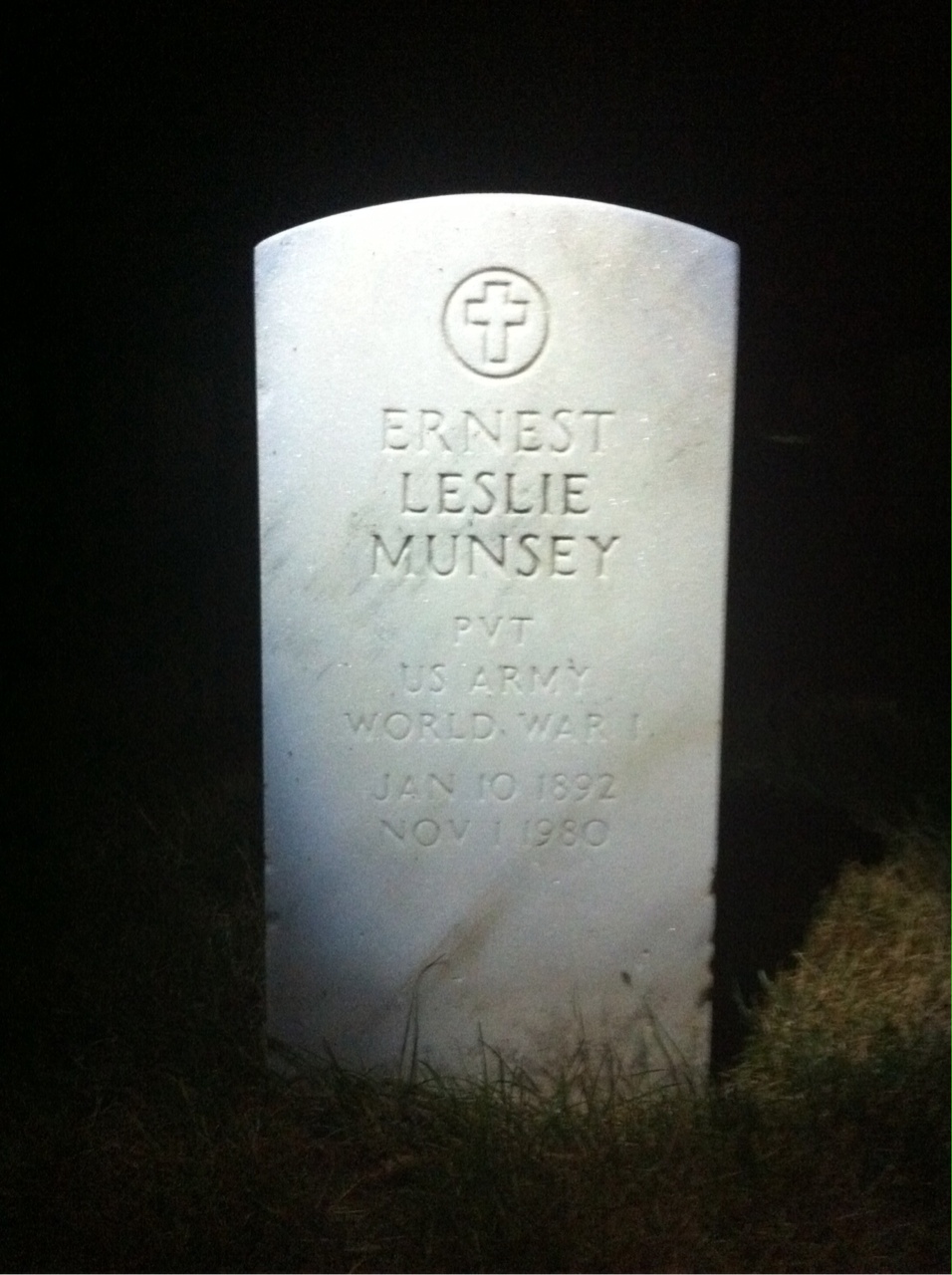 Ernest Munsey