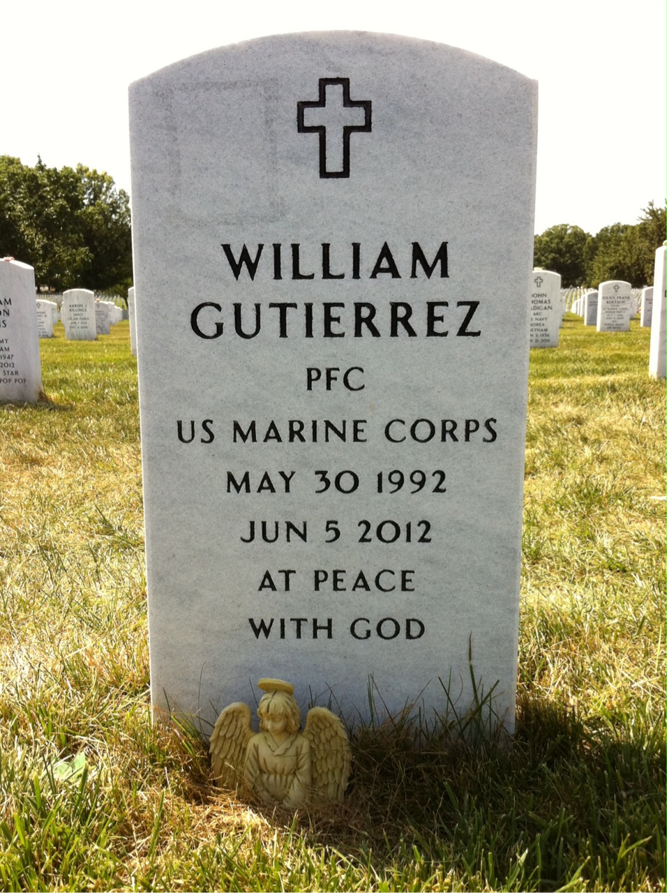 William Gutierrez