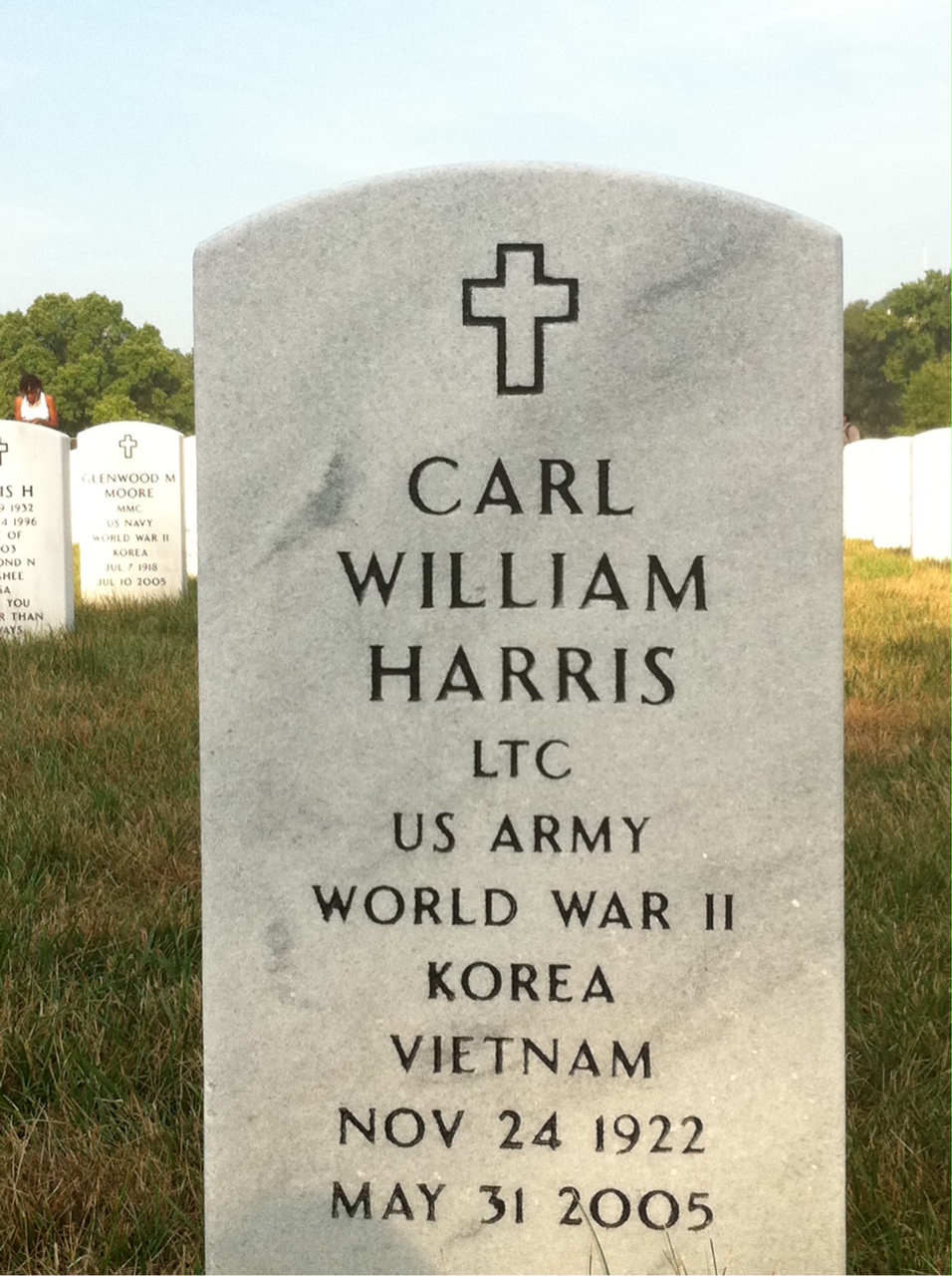 Carl Harris