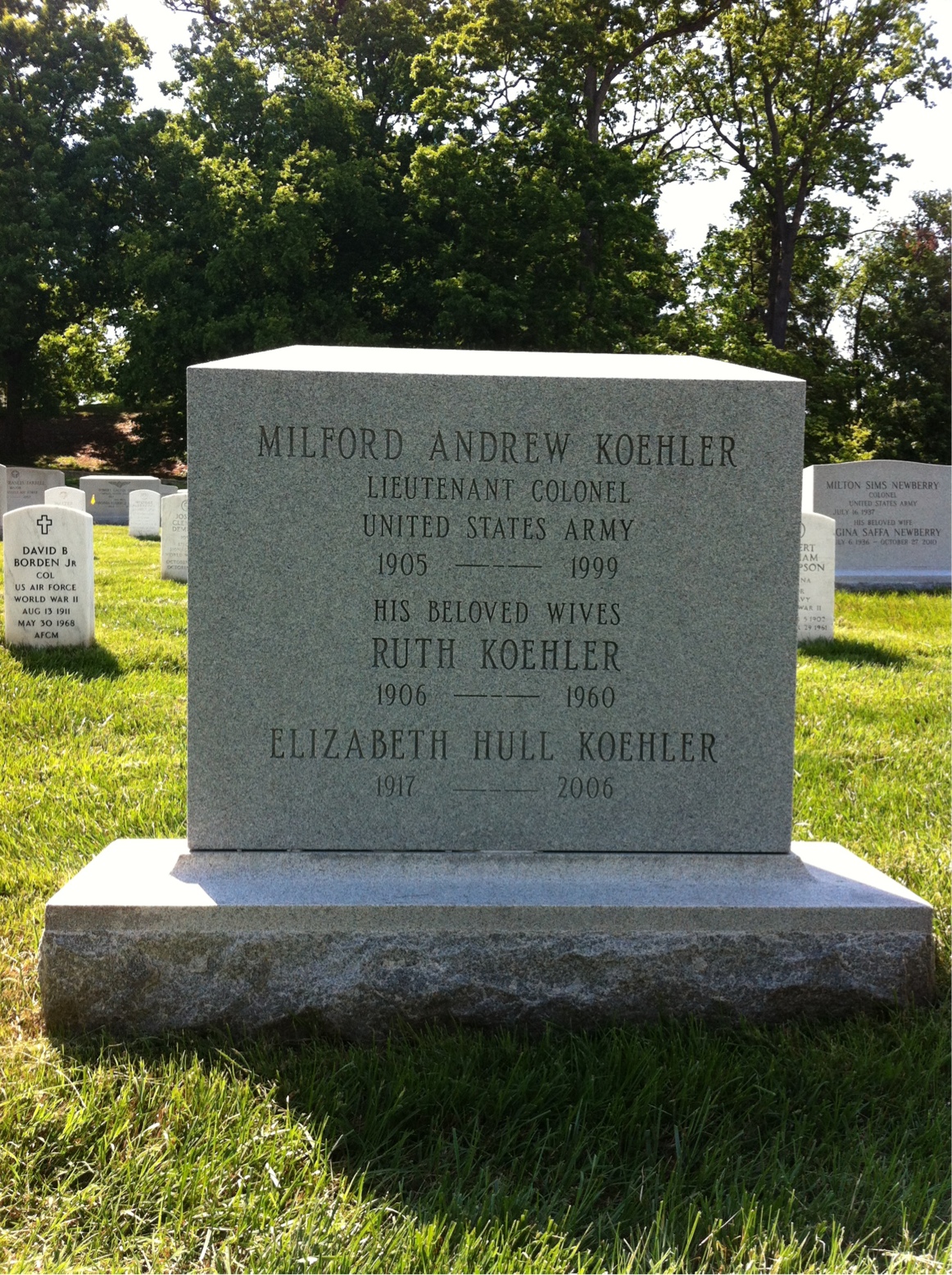 Milford Koehler