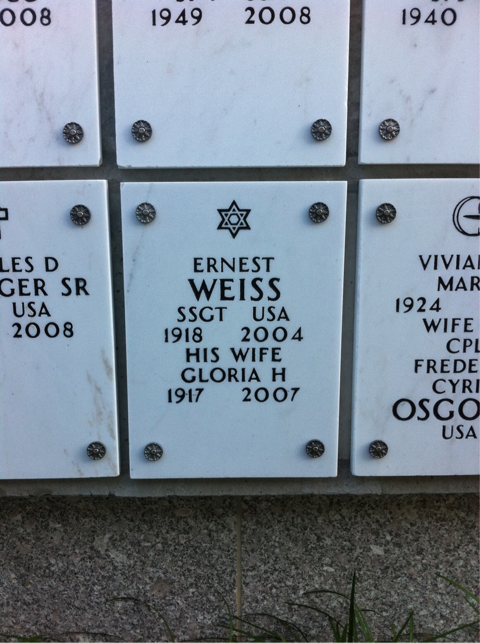 Ernest Weiss
