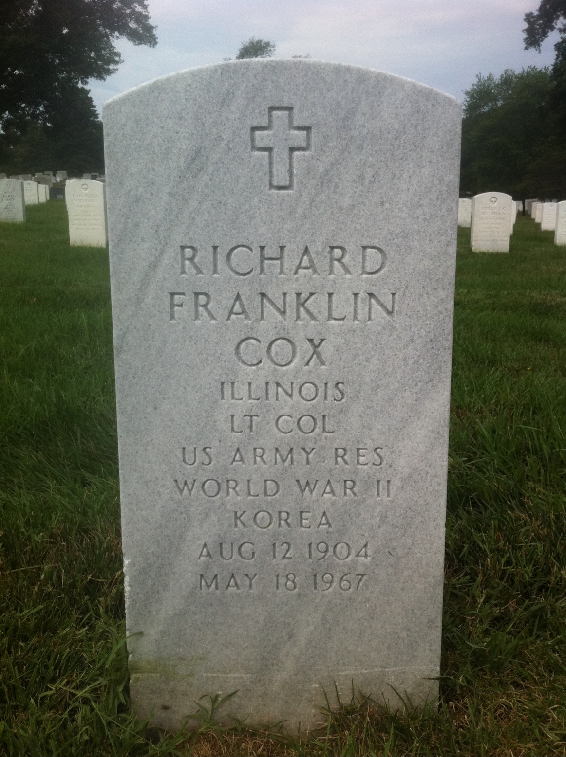 Richard Cox