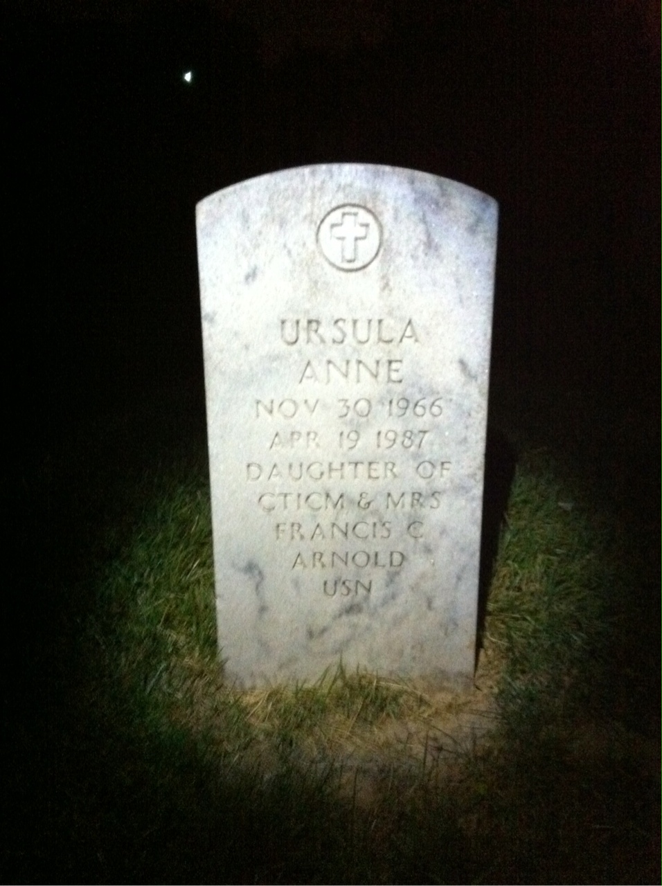 Ursula Arnold