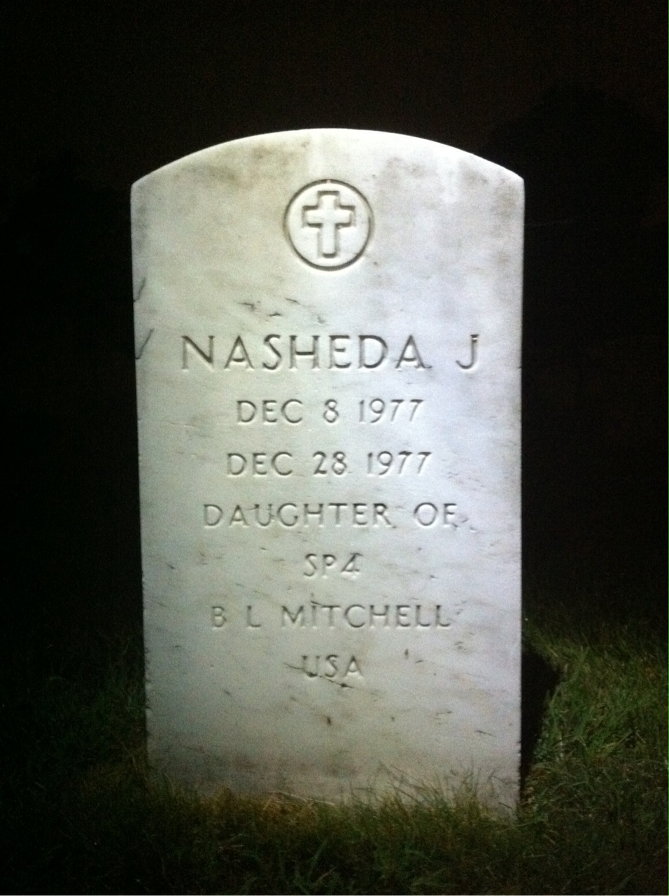 Nasheda Mitchell