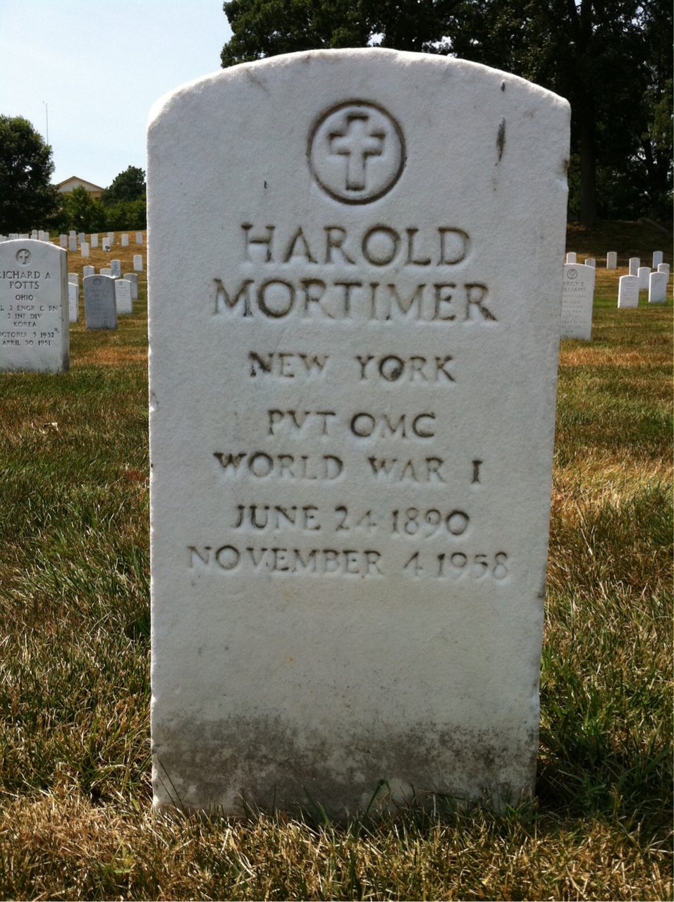 Harold Mortimer