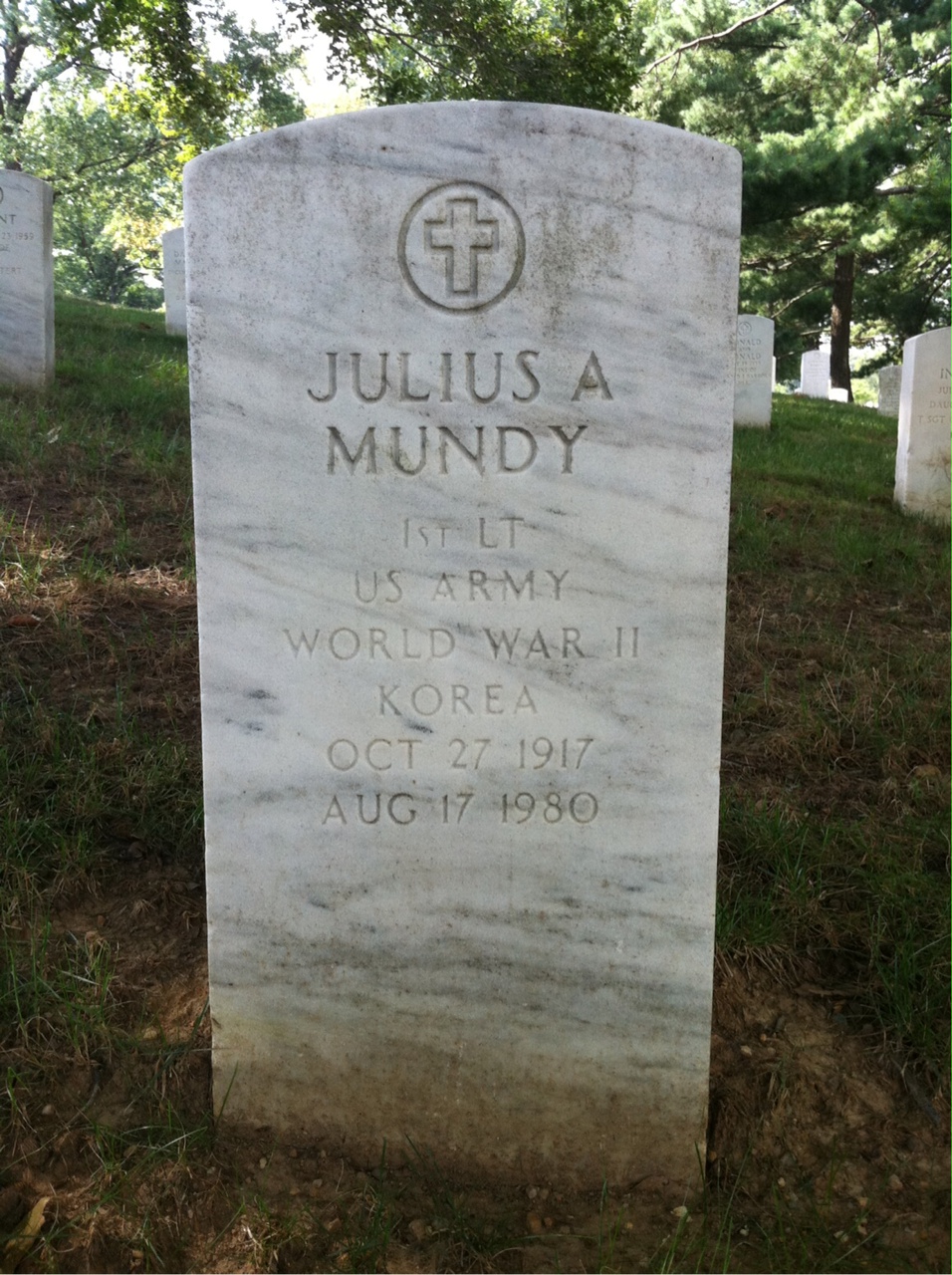 Julius Mundy
