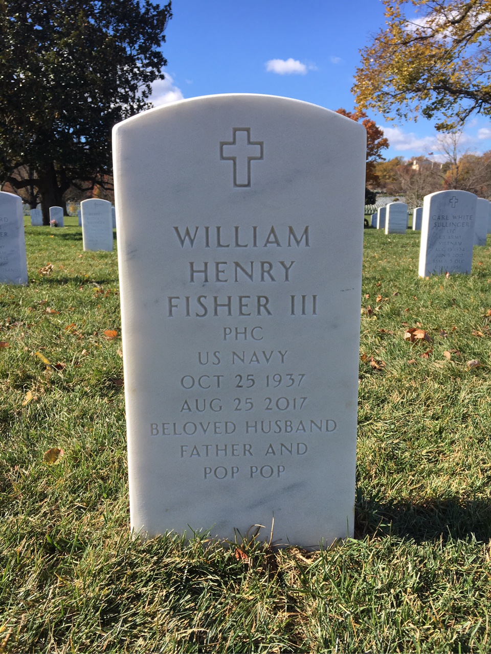 William Henry Fisher