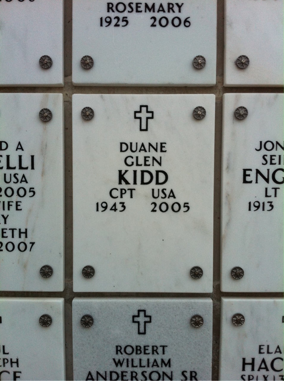Duane Kidd