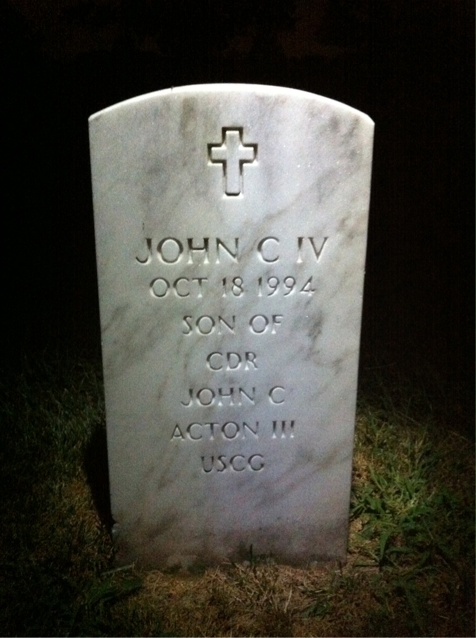 John Acton