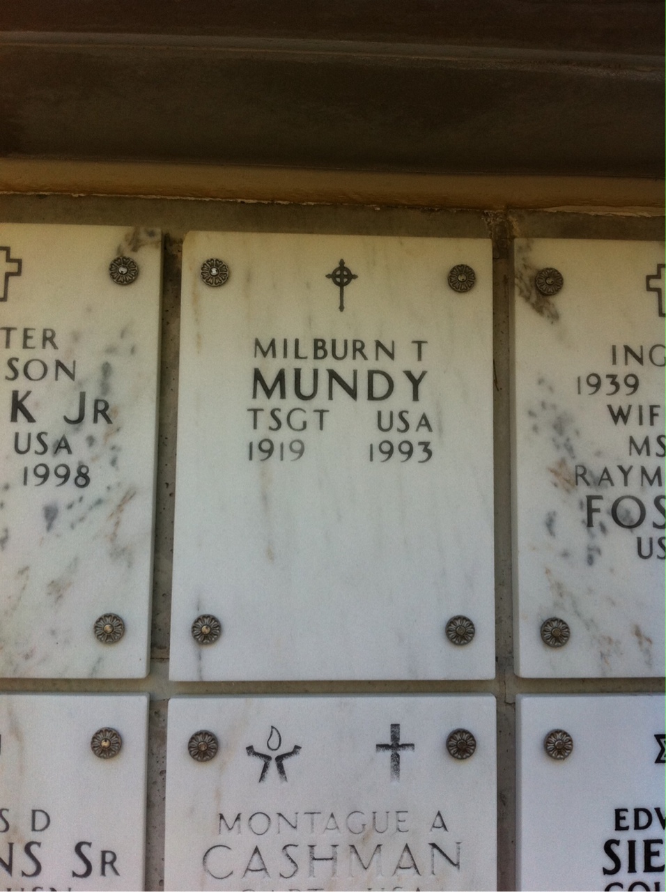 Milburn Mundy