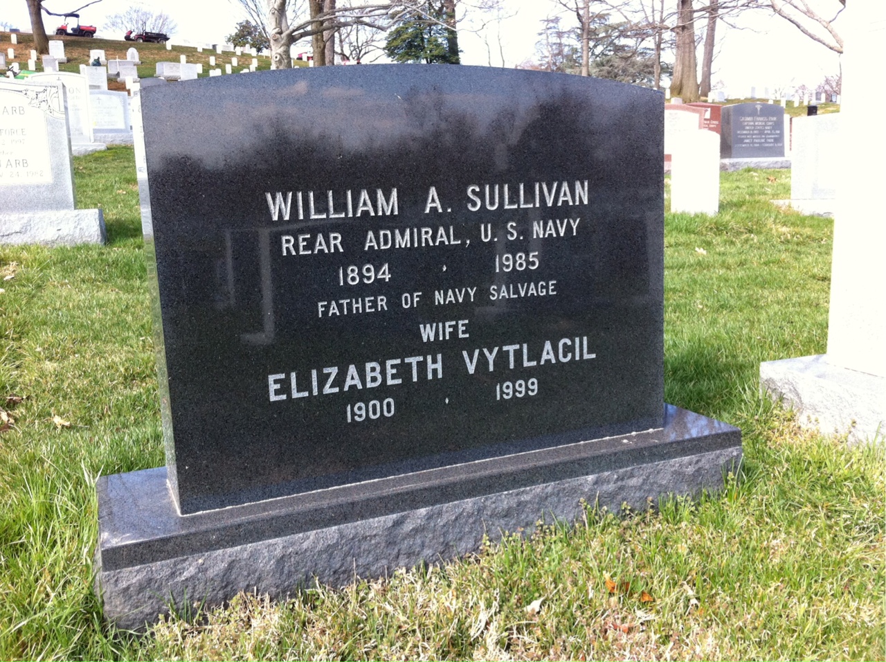 William A Sullivan