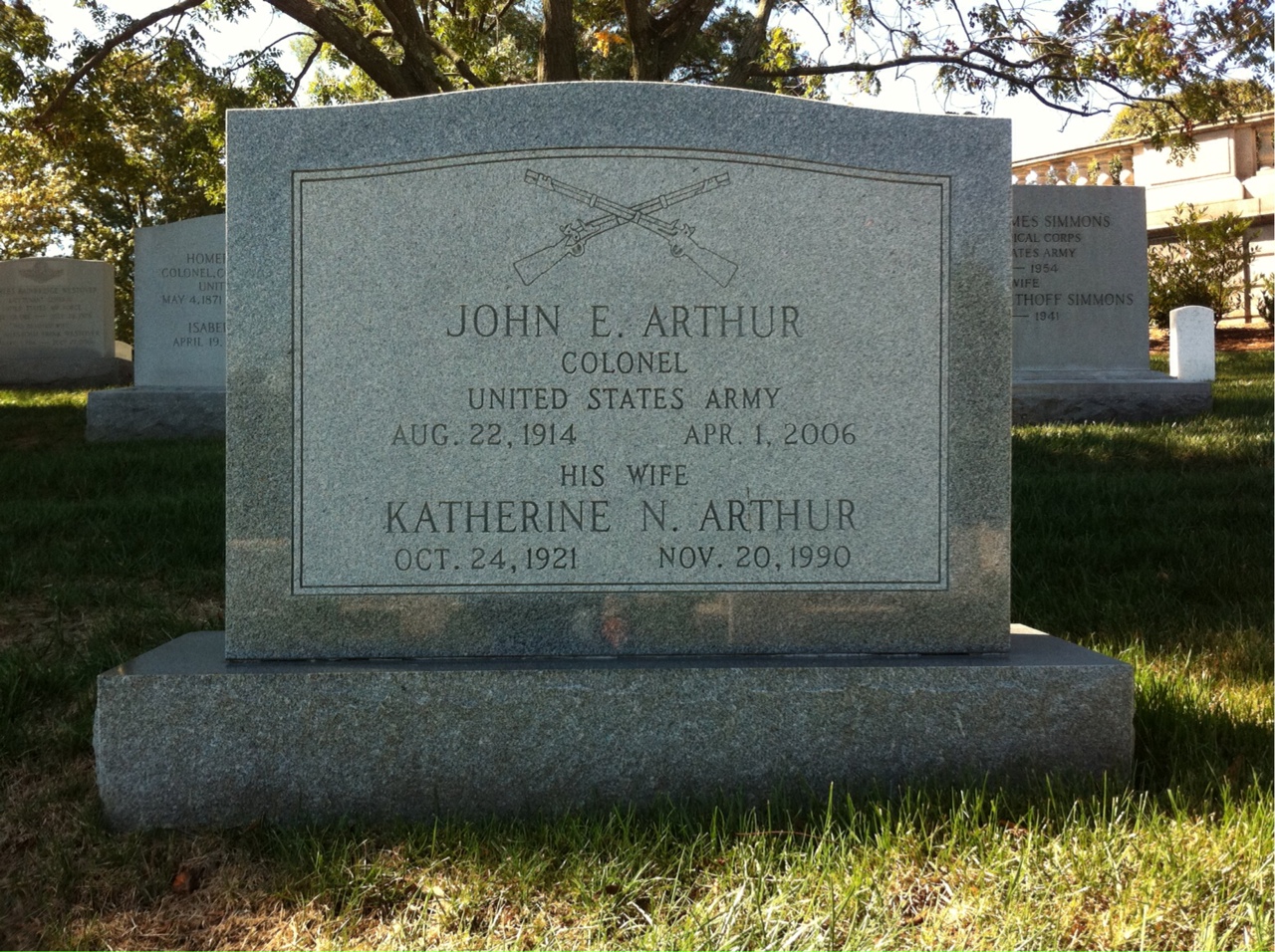 John Arthur