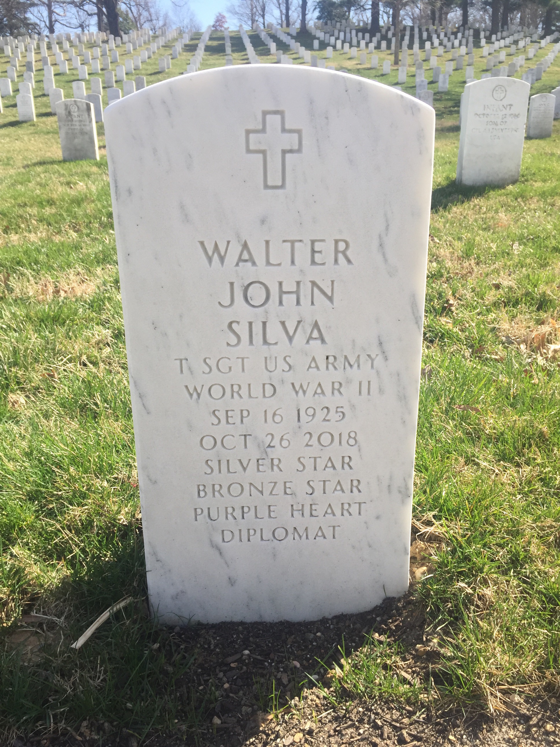 Walter Silva