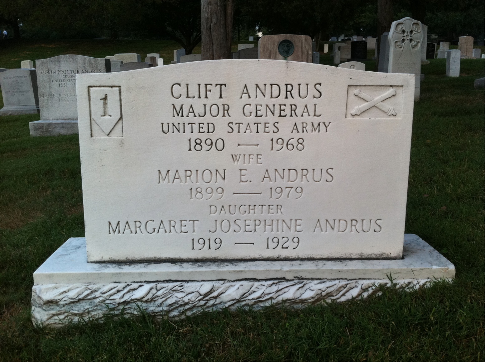 Clift Andrus