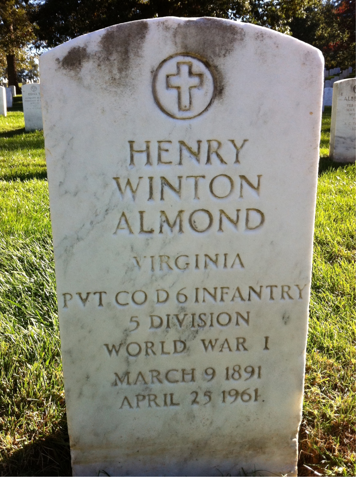 Henry Almond