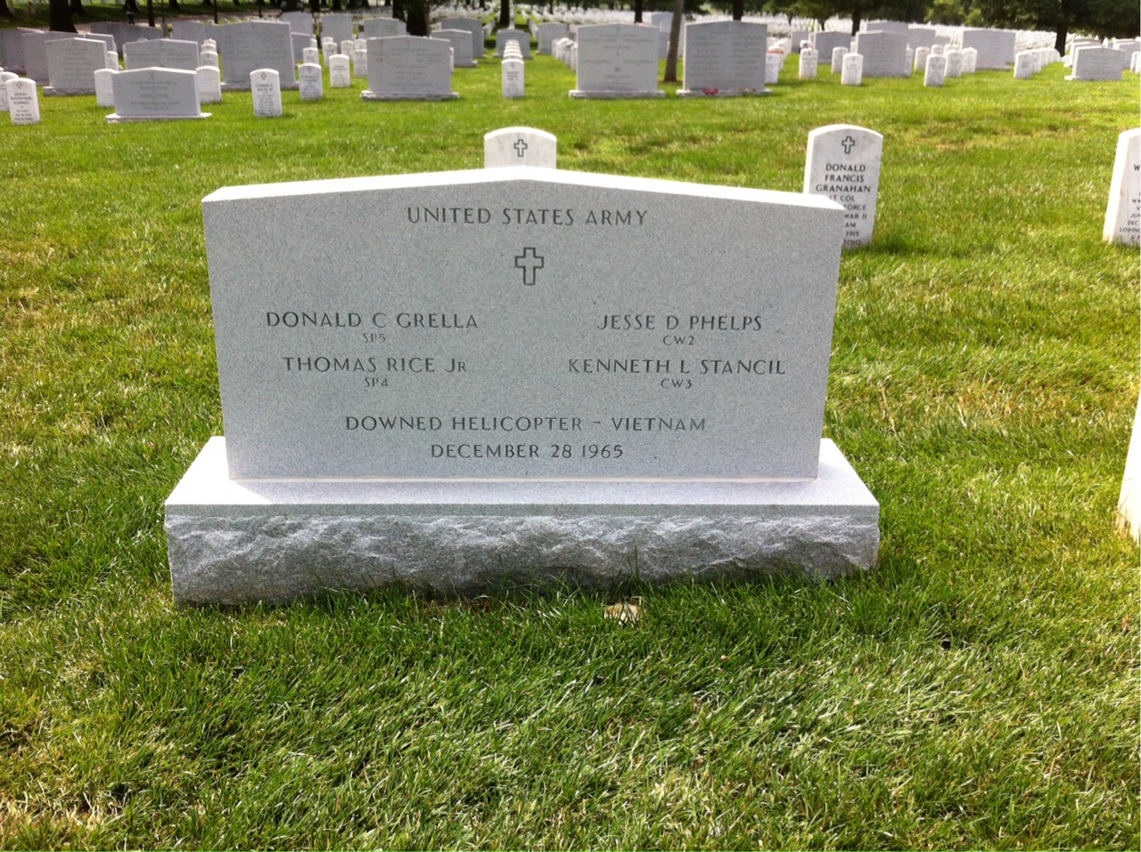 Kenneth Stancil