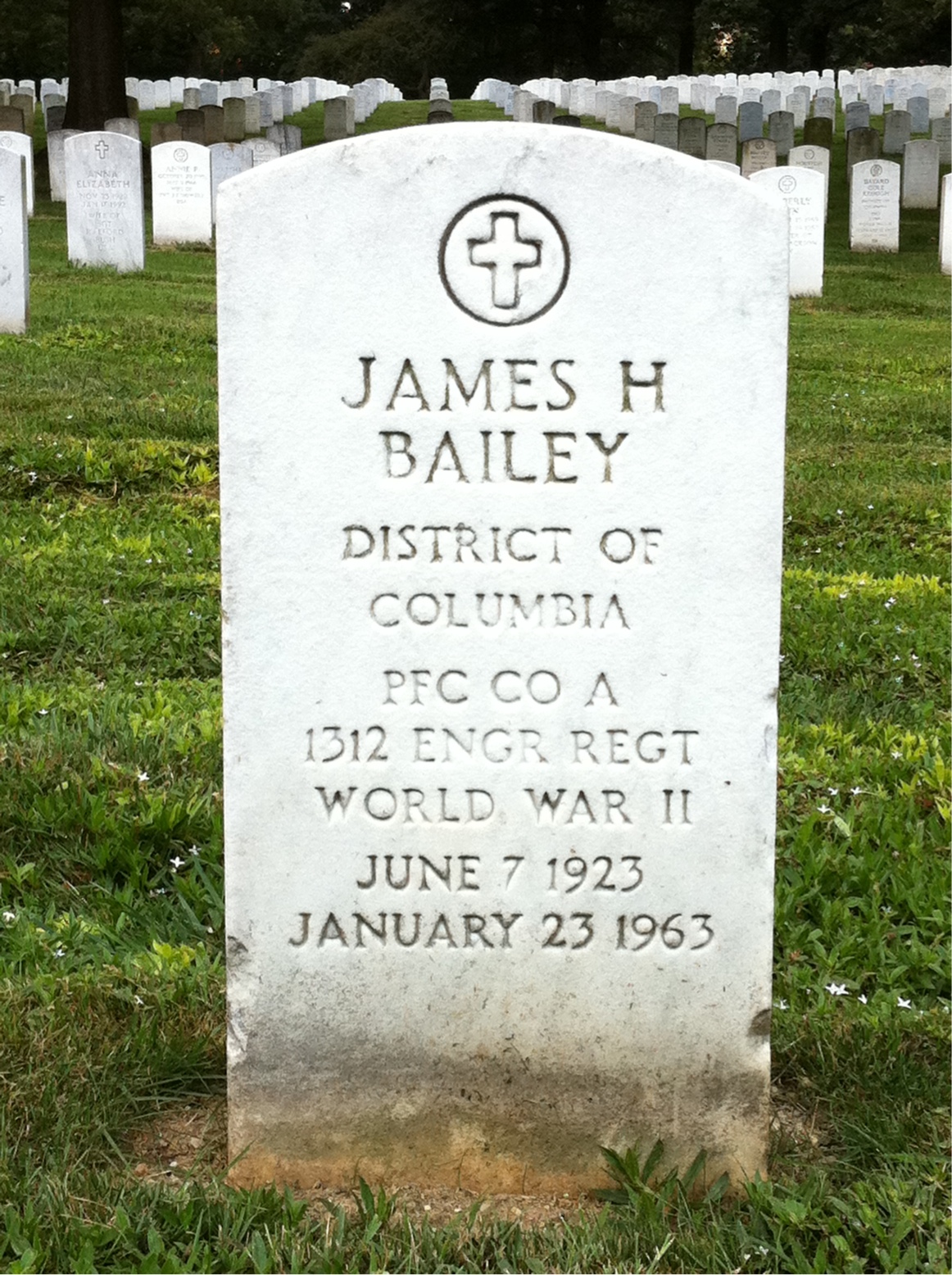 James Bailey