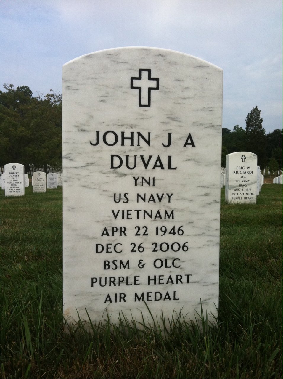 John Duval