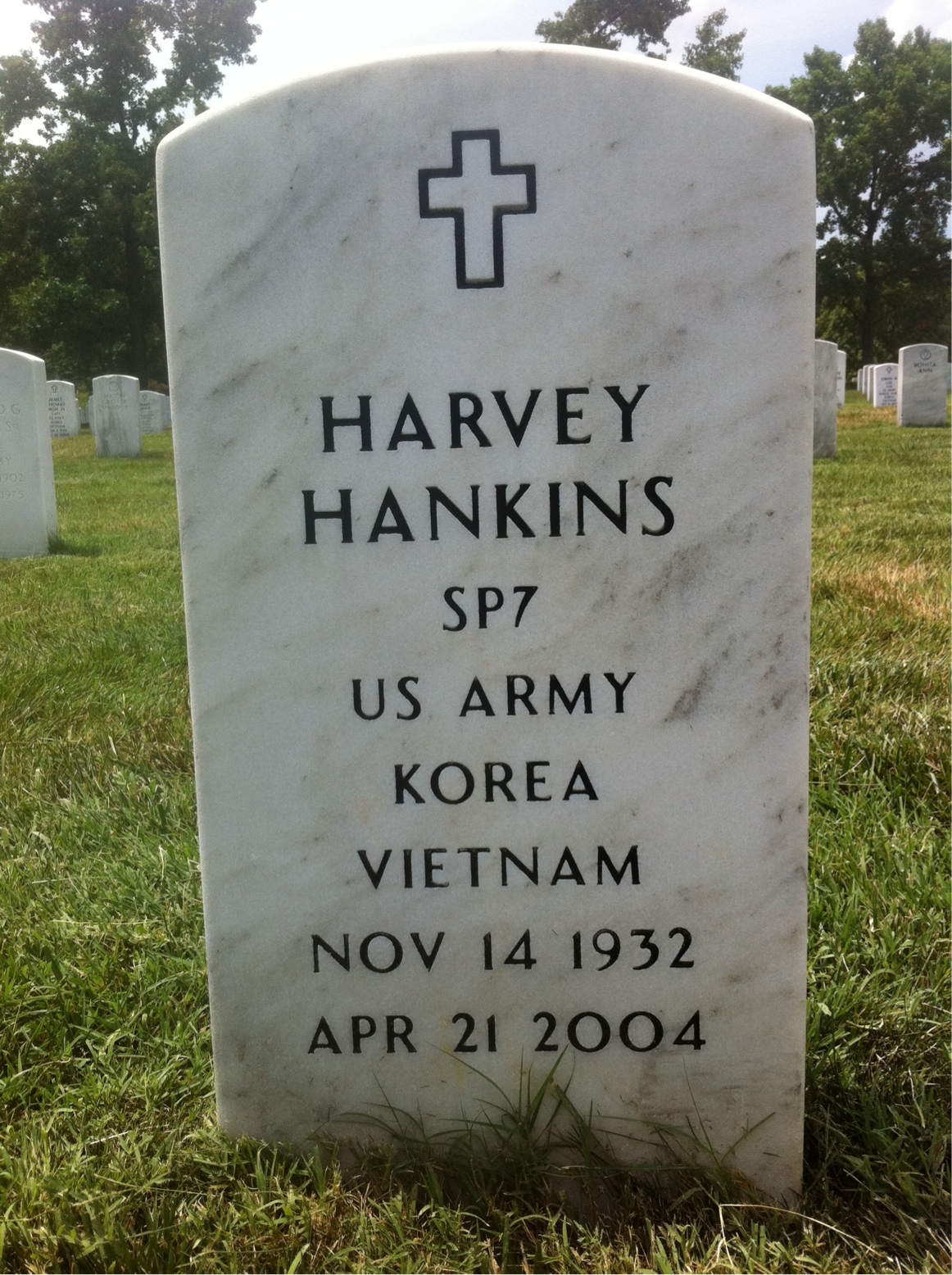 Harvey Hankins