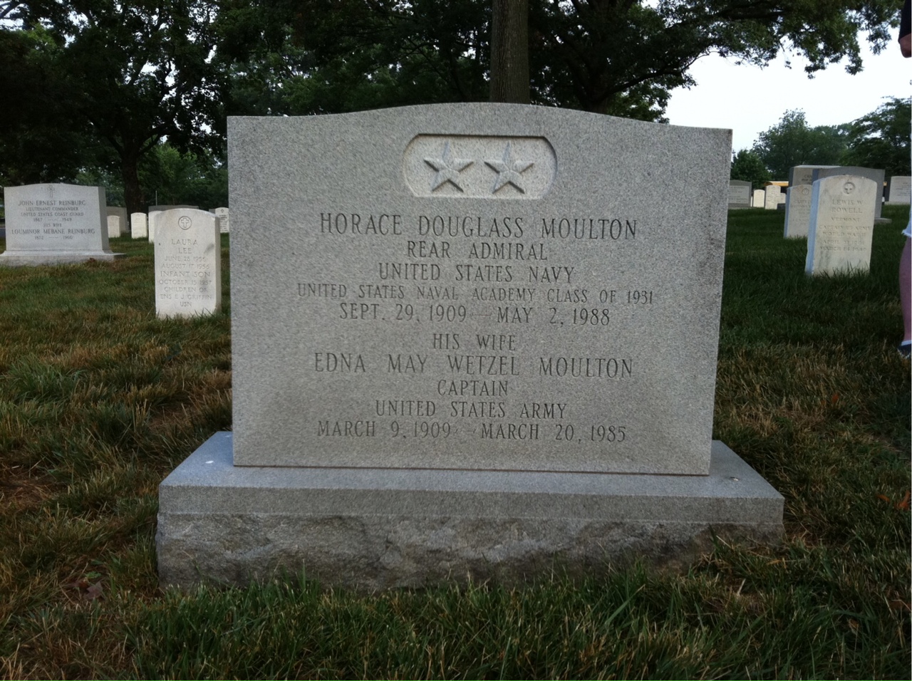 Horace Moulton