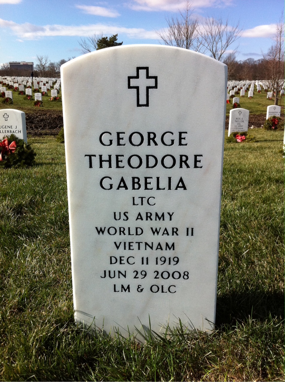 George Gabelia