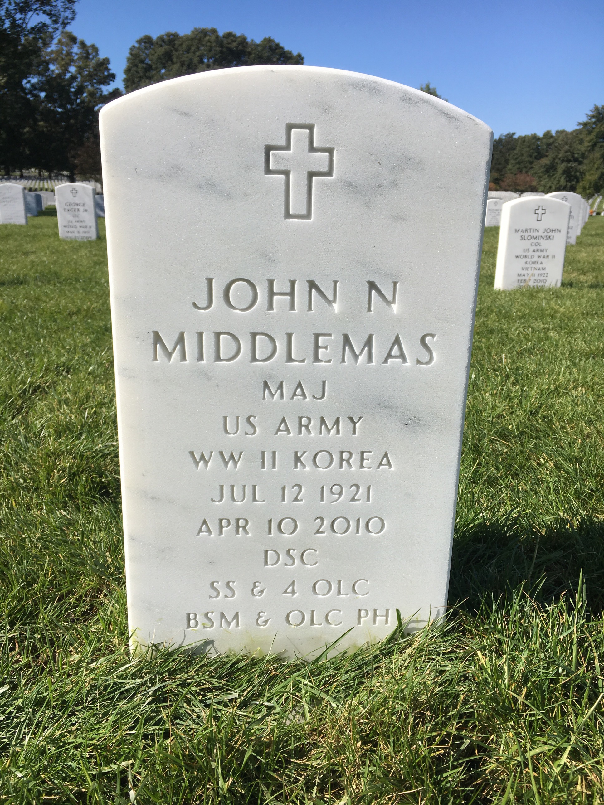 John Middlemas