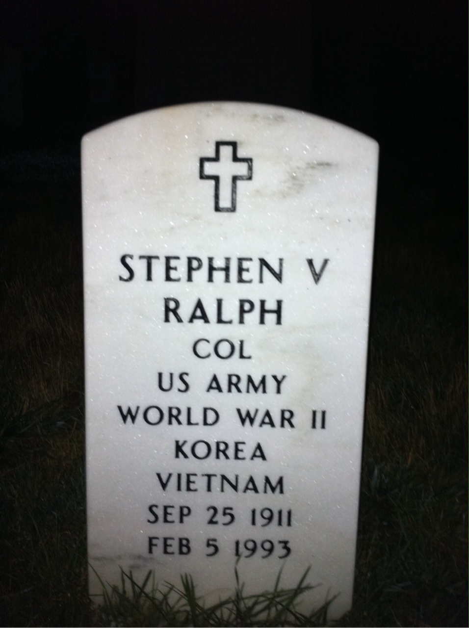 Stephen Ralph