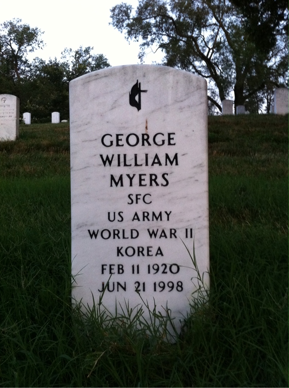 George Myers