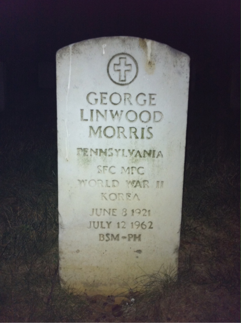 George Morris