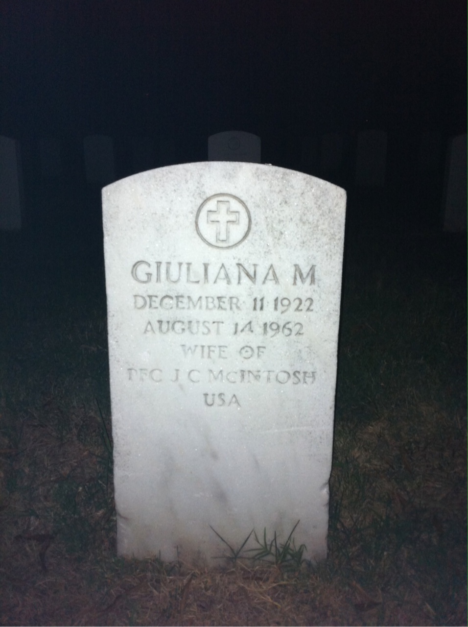 Giuliana Mcintosh
