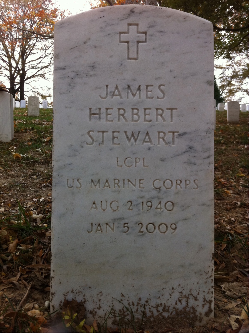 James Stewart