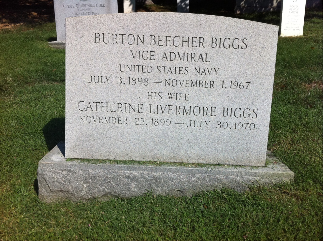Burton Biggs