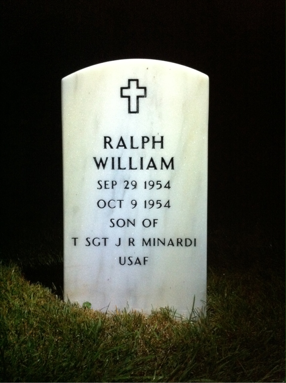 Ralph Minardi