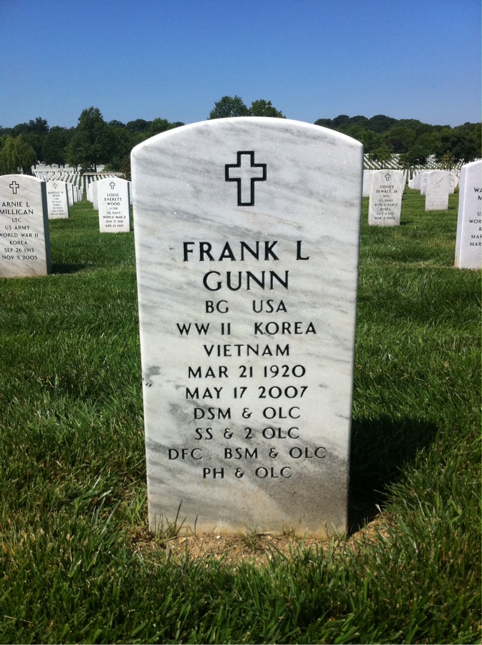 Frank Gunn
