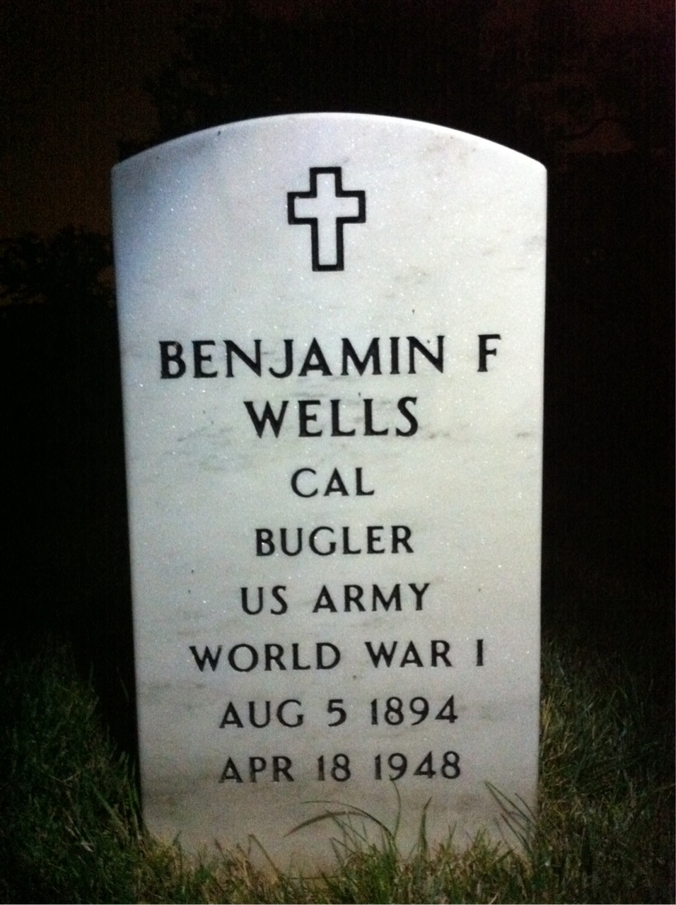 Benjamin Wells
