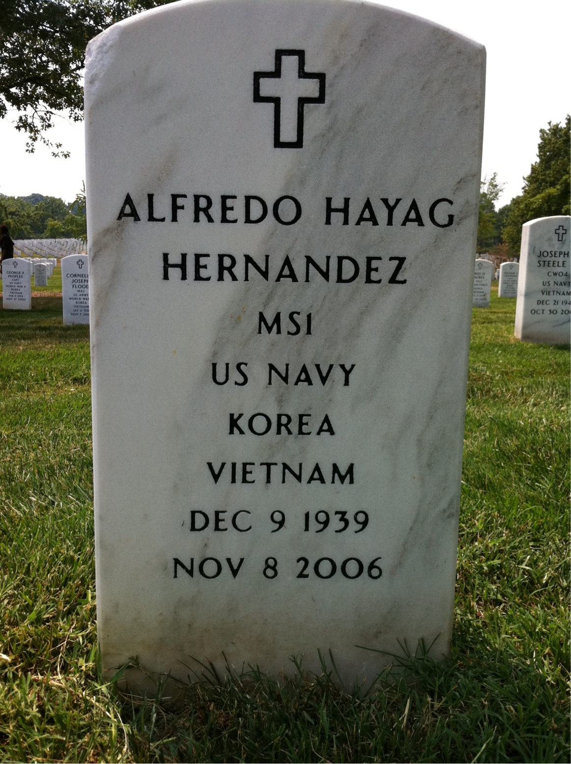 Alfredo Hernandez