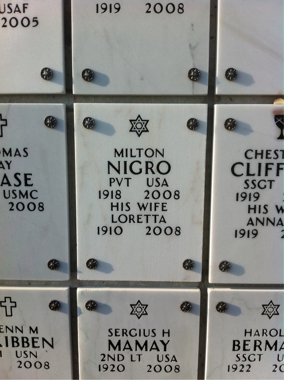 Milton Nigro