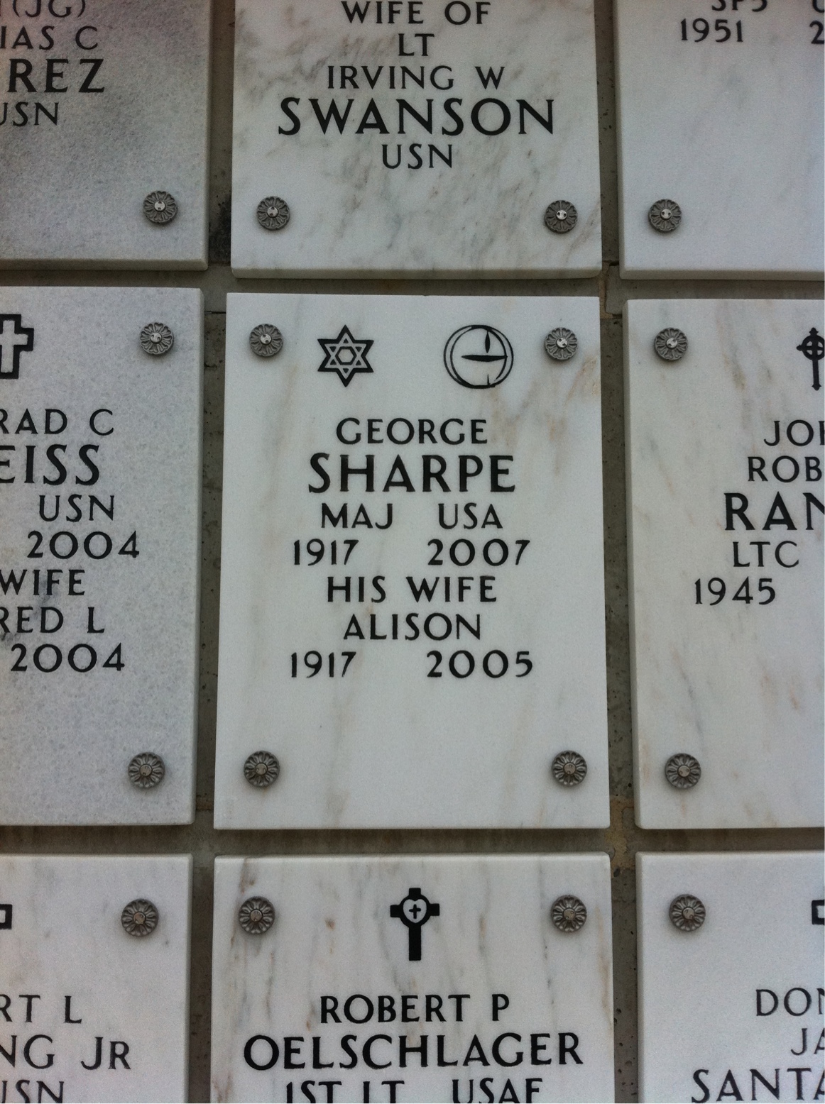 George Sharpe