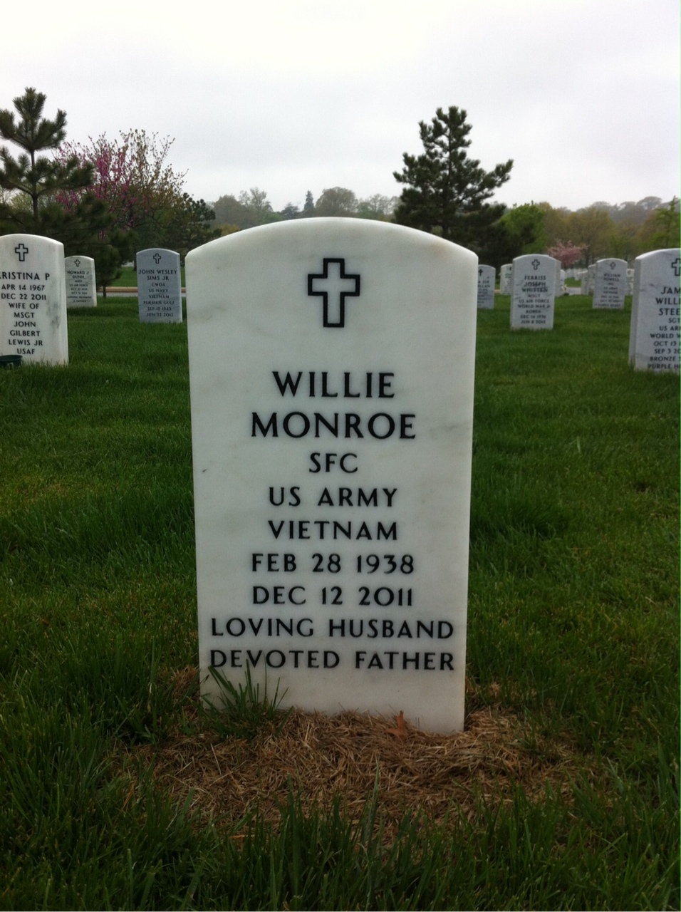 Willie Monroe