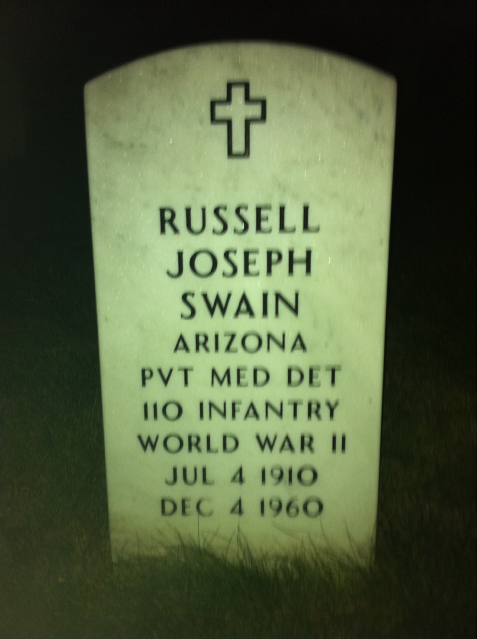 Russell Swain