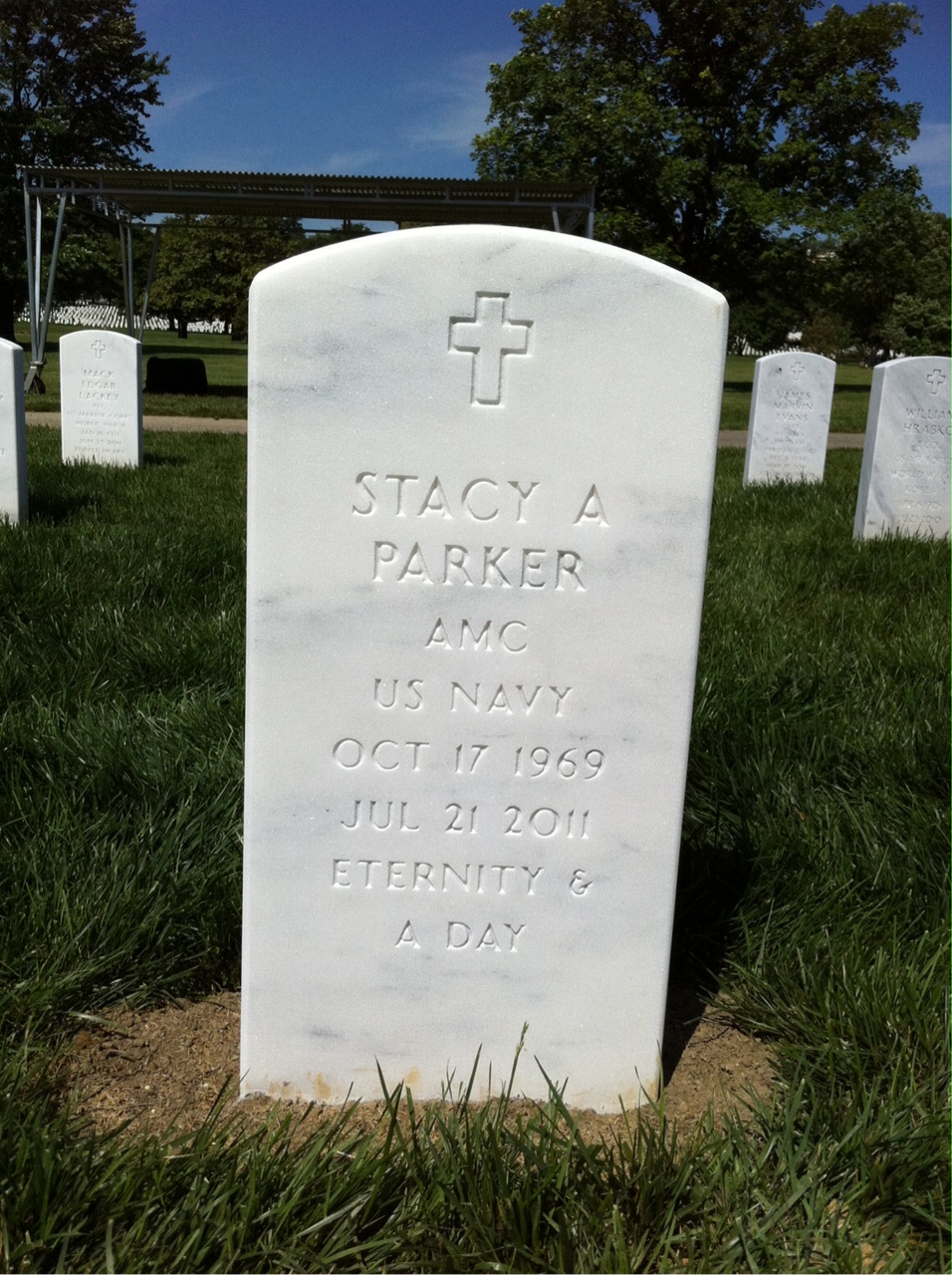 Stacy A Parker